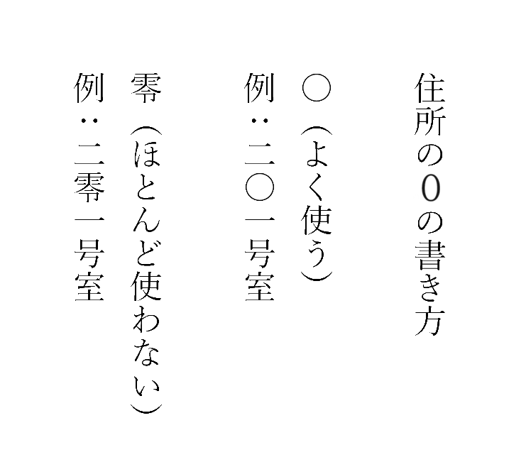 縦書きの住所で0を書く場合の〇と零の違い