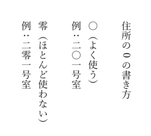 縦書きの0の書き方比較
