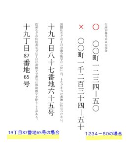 住所の漢数字縦書き書き方