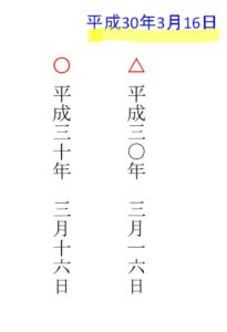 年号漢数字で縦書き