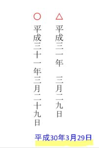 漢数字の縦書き